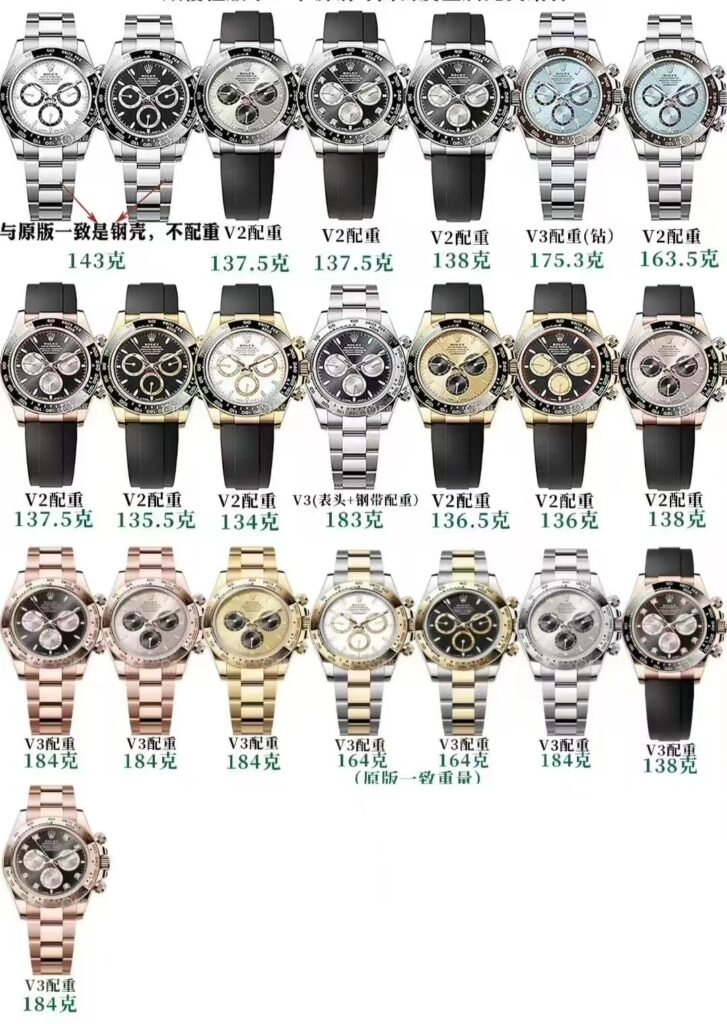 VS Factory Daytona 4131 Daytona от VS Factory с механизмом 4131