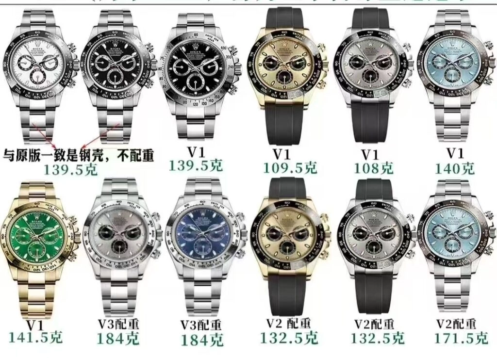 VS Factory Daytona V3 Daytona от VS Factory в исполнении V3